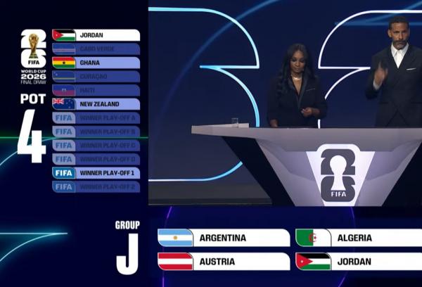 النشامى ضمن مجموعة الأرجنتين والجزائر والنمسا في مونديال 2026