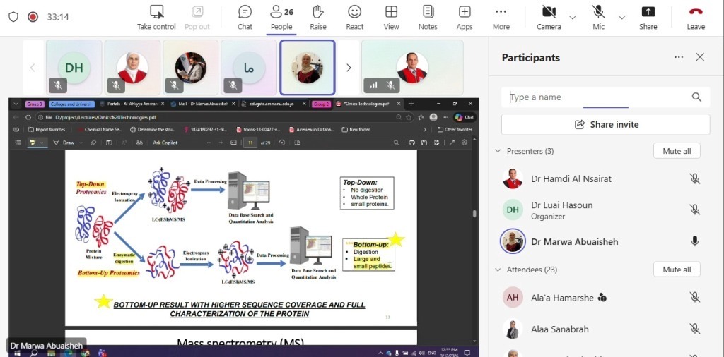 ورشة عمل  في عمان الاهلية لتعزيز القدرات البحثية لطلبة الدراسات العليا بالعلوم الصيدلانية  