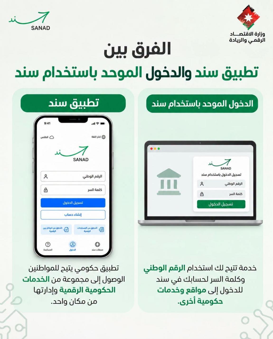 الاقتصاد الرقمي تدعو للتمييز بين 