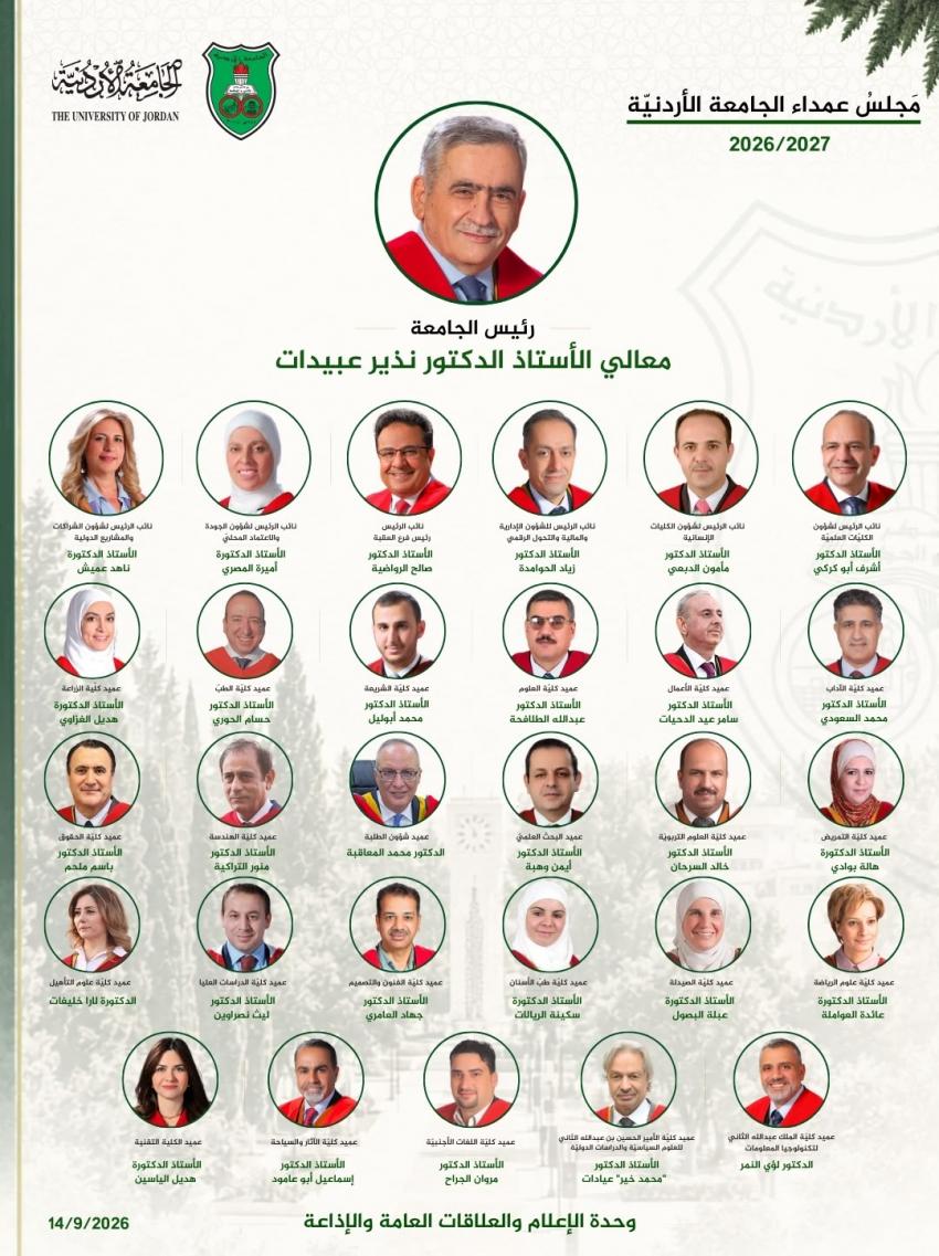 بالأسماء .. تشكيلات أكاديمية في الجامعة الأردنية