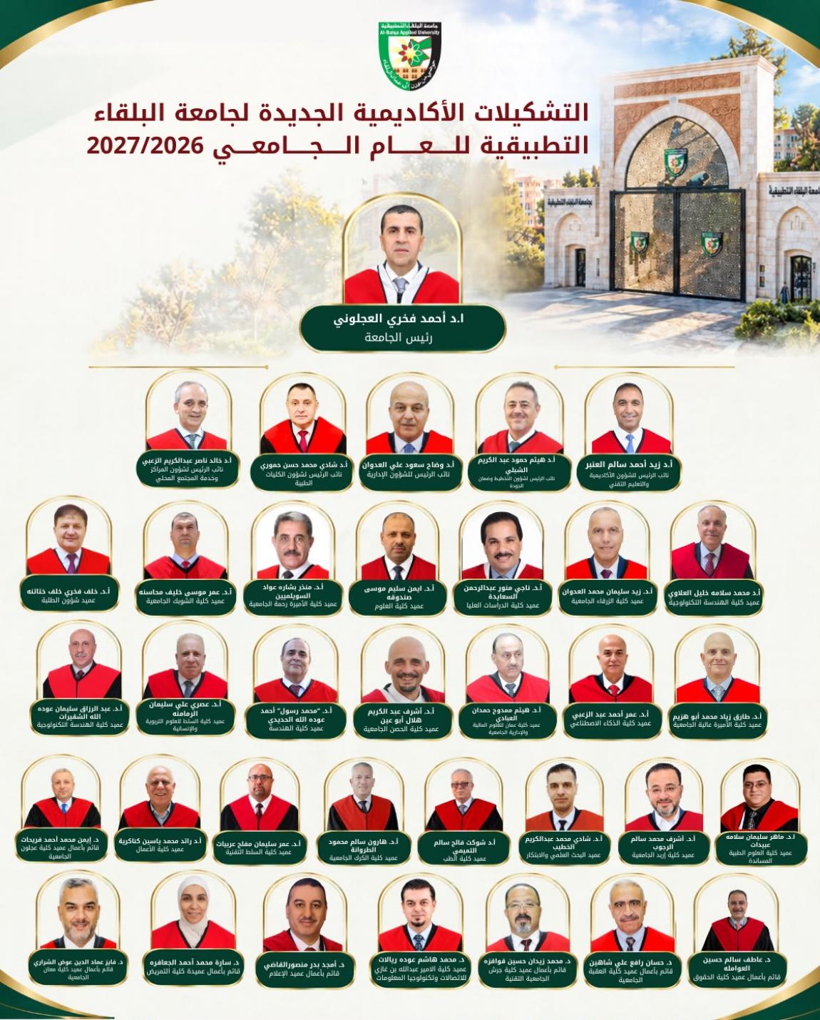بالأسماء .. تشكيلات أكاديمية في البلقاء التطبيقية
