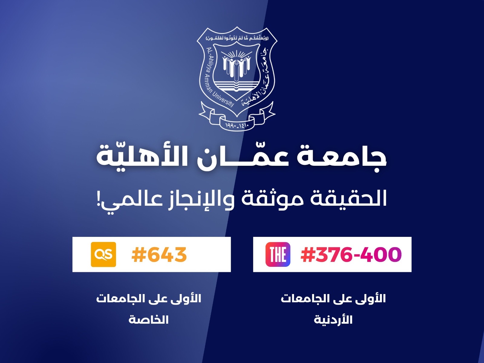 فخر الإنجازات ... عمان الأهلية الأولى محلياً وبالمرتبة 376-400 عالمياً بتصنيف التايمز 2027